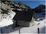 Chapel on Molička planina